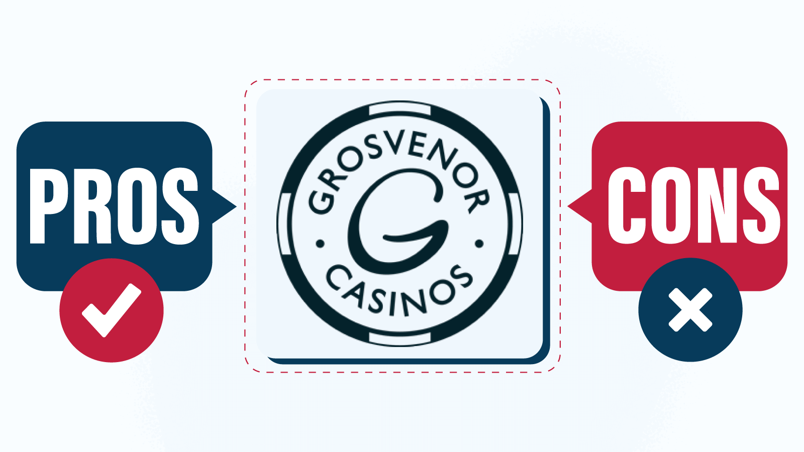 #5 – Grosvenor Casino