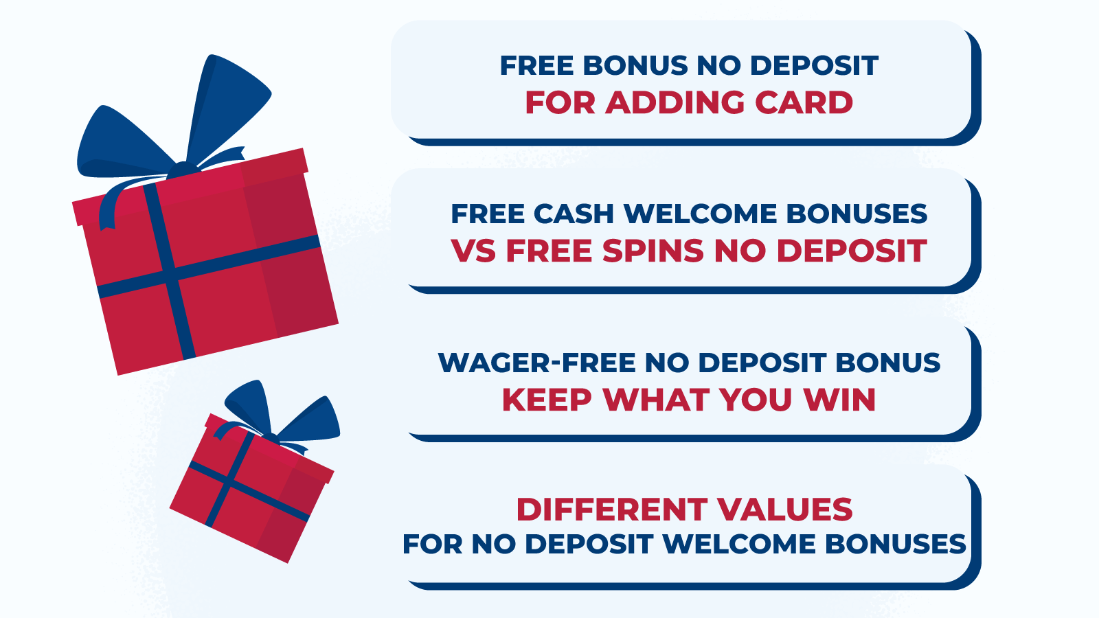 Free Welcome No Deposit Bonus Types Explained