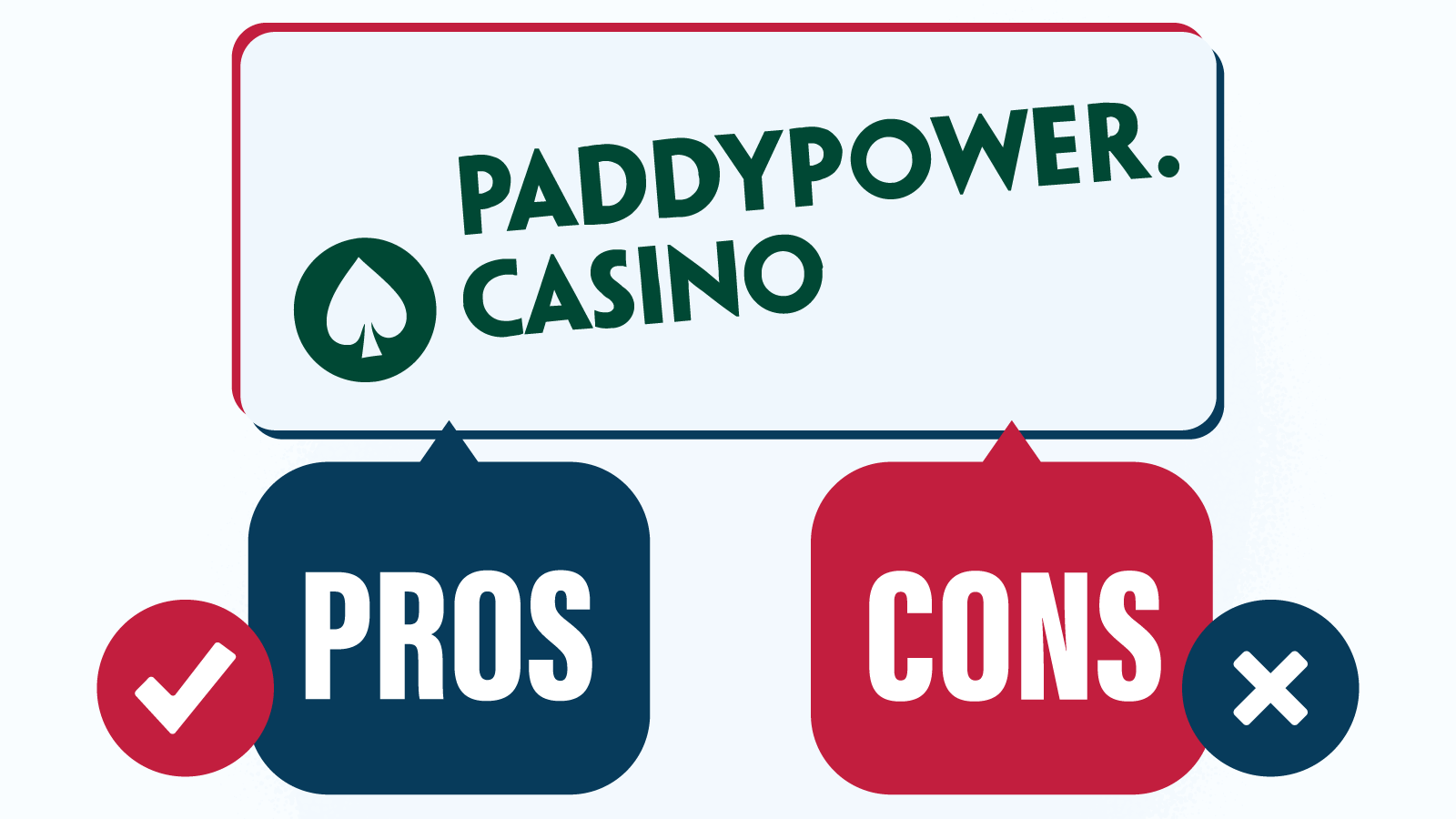 Second Best 5 Minimum Deposit Casino UK – Paddy Power Casino