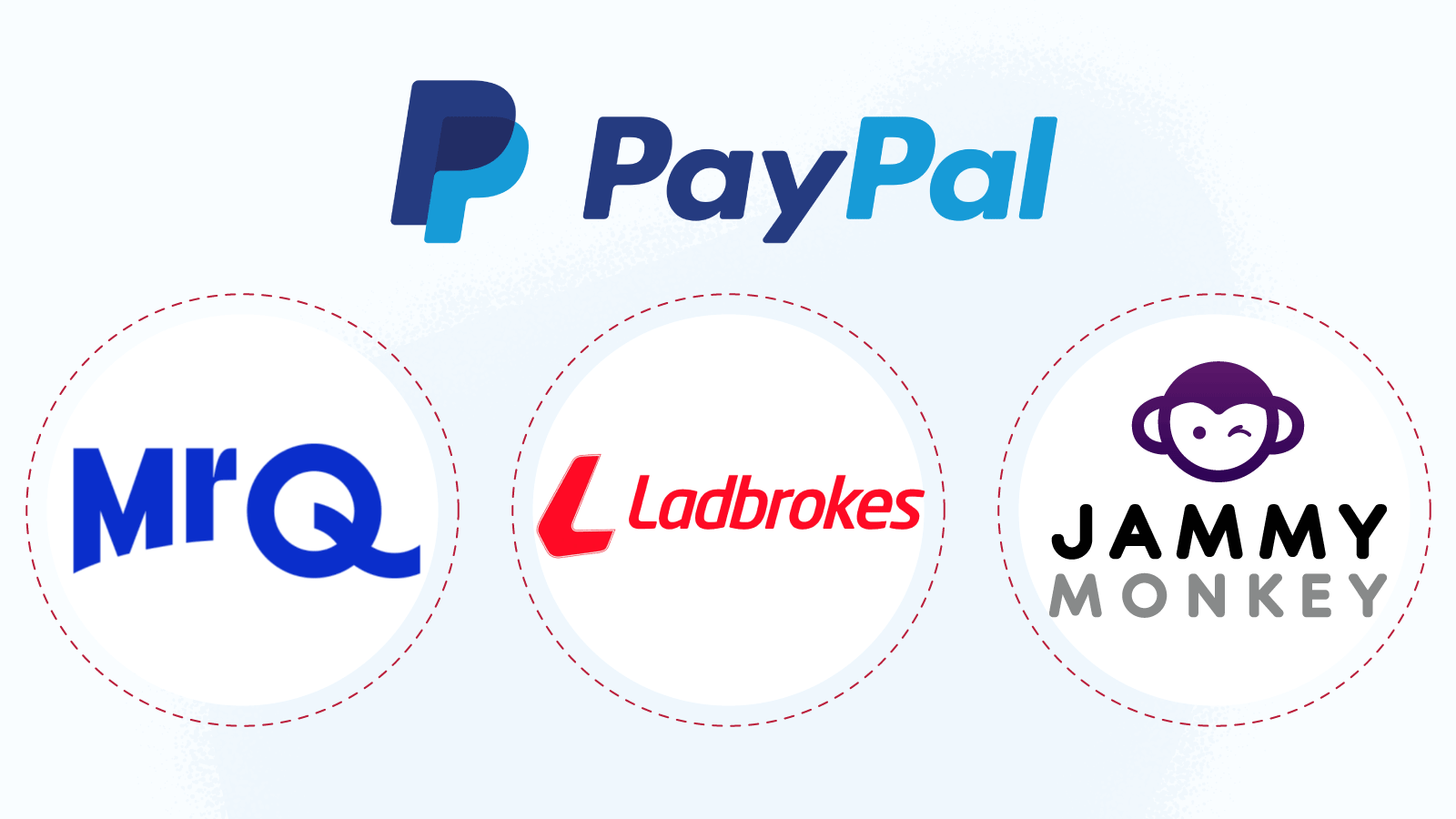 #1 PayPal low deposit casino options