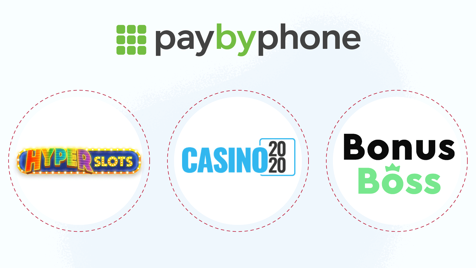 #3 Pay by Phone minimum deposit casinos