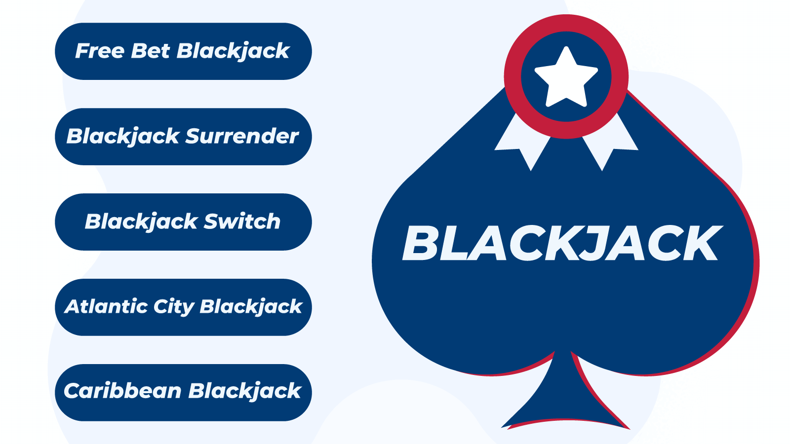 Play the Best Blackjack Games With Bonuses