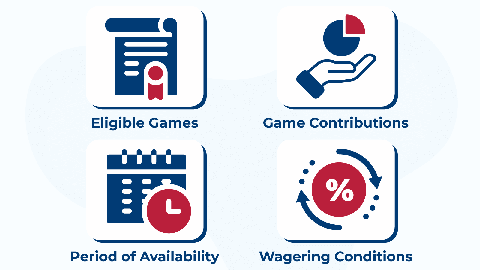 Eligible Games