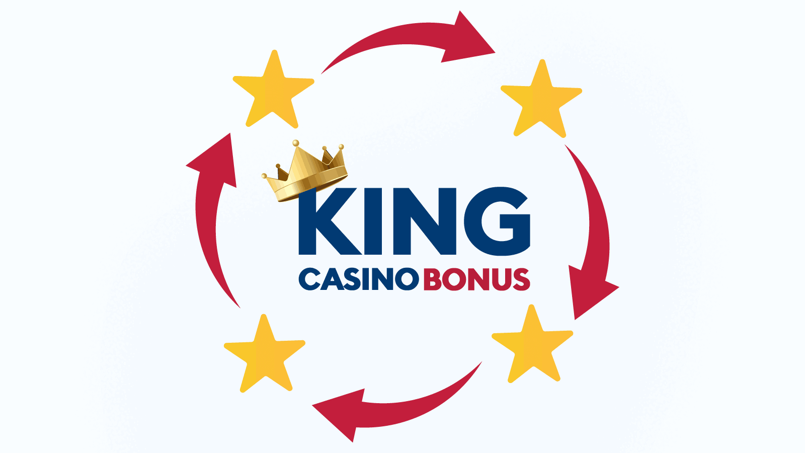 Why are KingCasinoBonus Reviews and Ratings the Best?