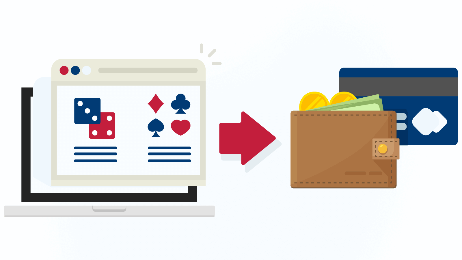 Online Casino Mastercard Withdrawal Guide