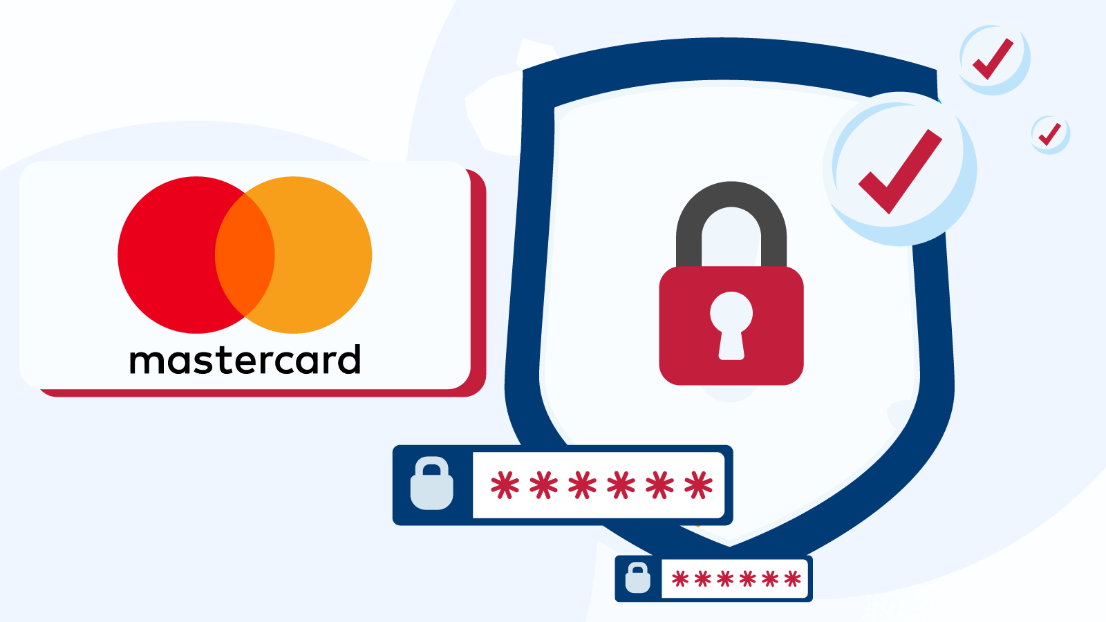 Mastercard Security Features