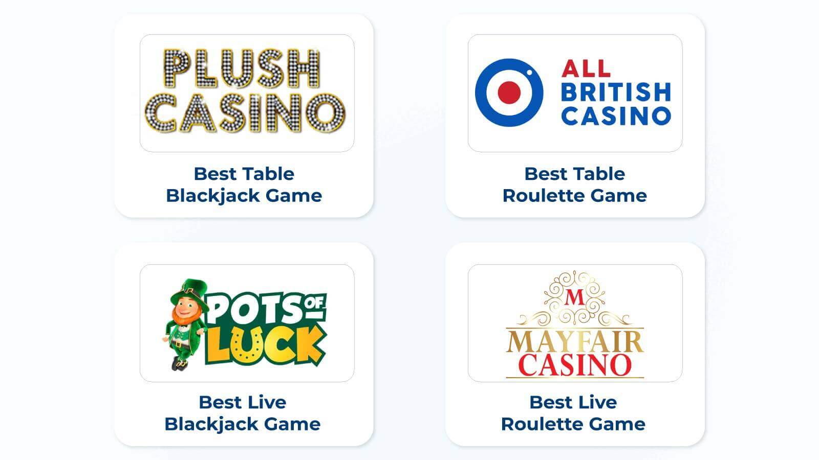 Best Boku Payment Casinos Games