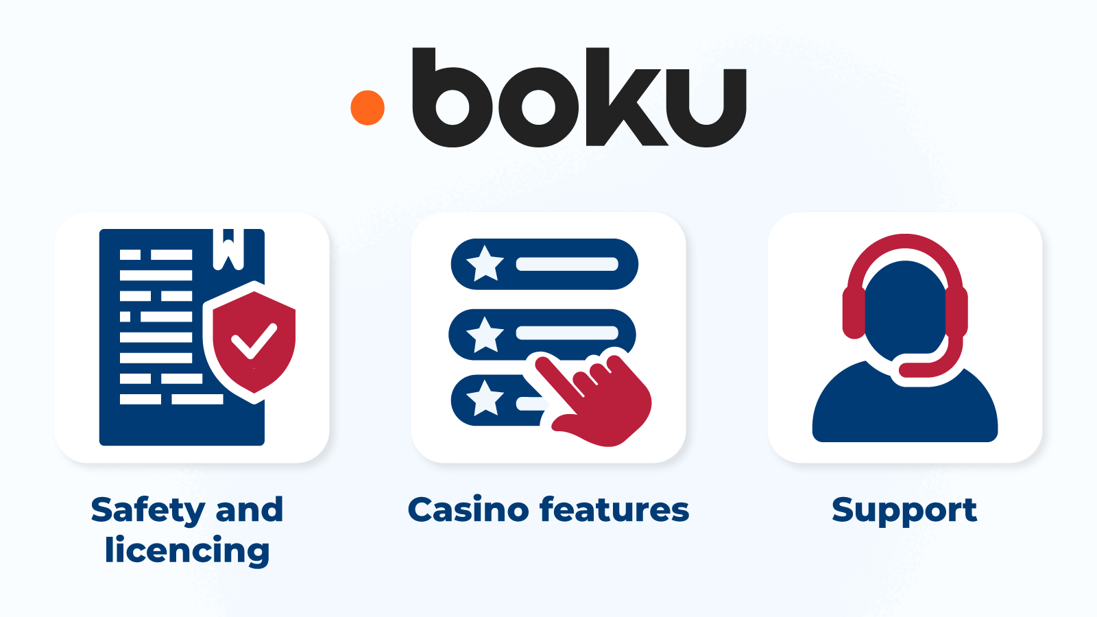 How We Review Boku Casinos