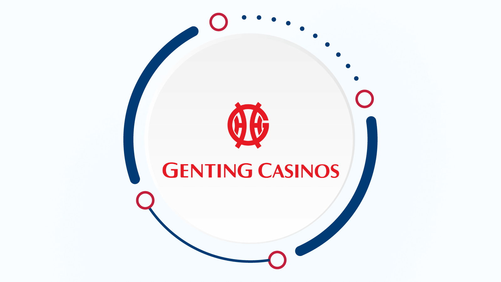 Closer Look at Genting Live Casino