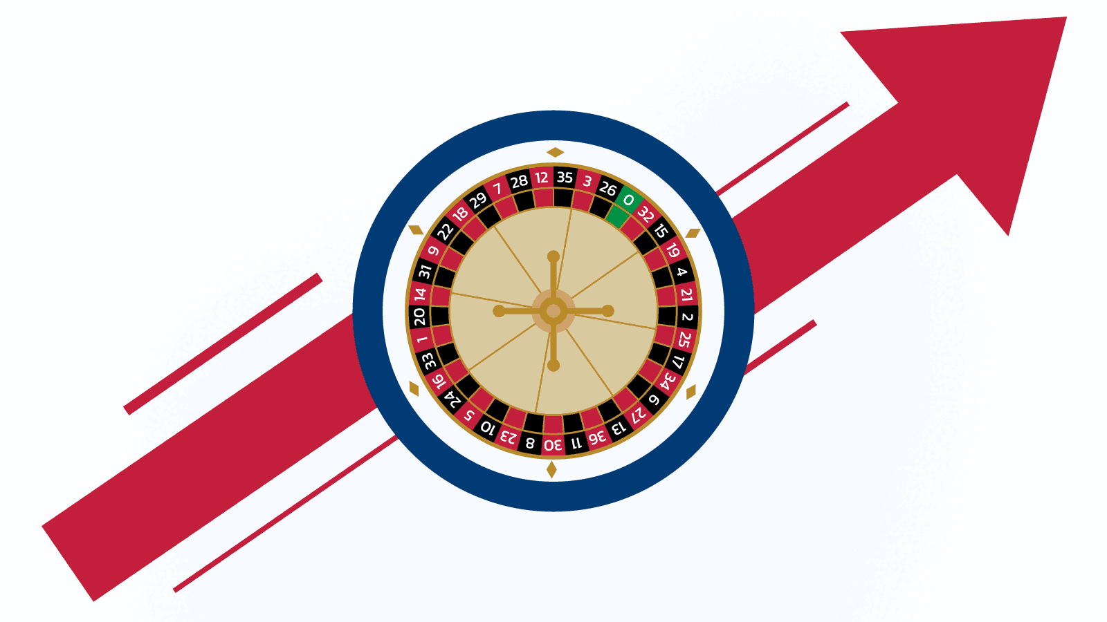 Can a Roulette red or black strategy increase your odds