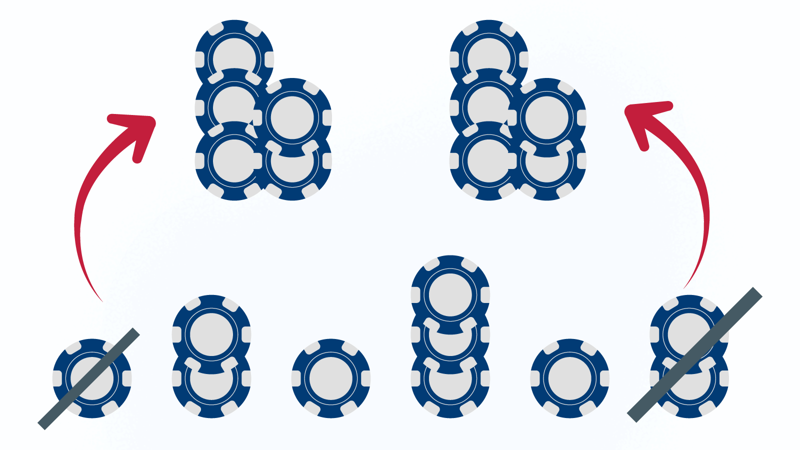 Labouchere Roulette System Explained