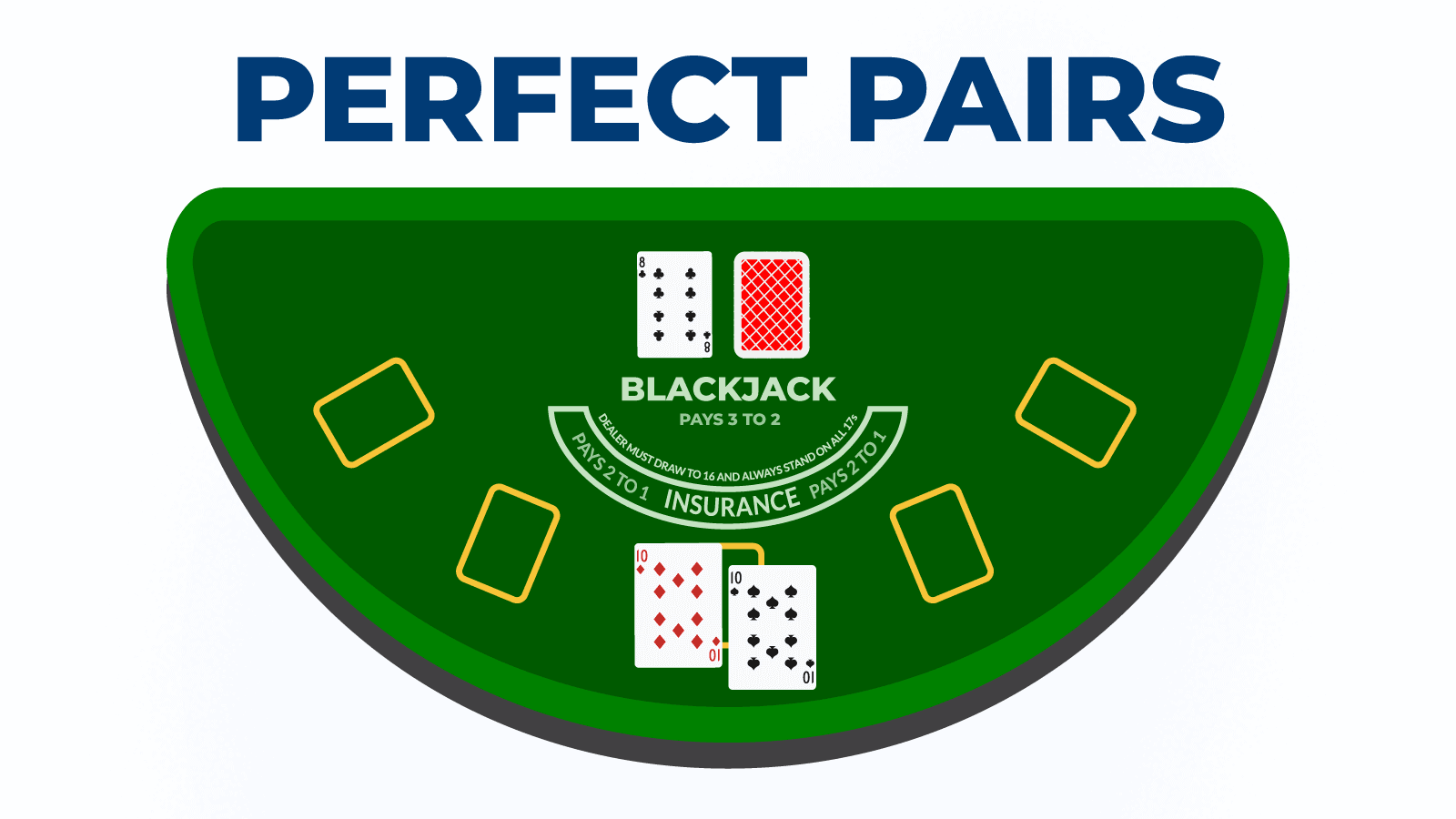 Blackjack Perfect Pairs: what is it and how much does it pay?