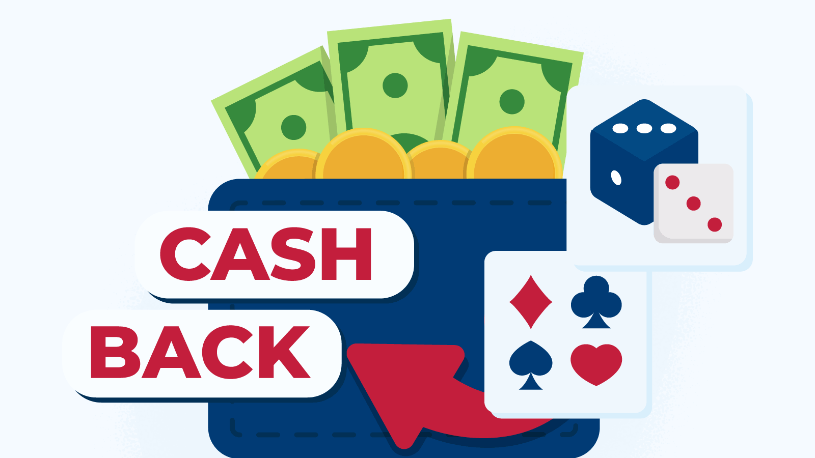 Pick from the best cashback casinos in the UK