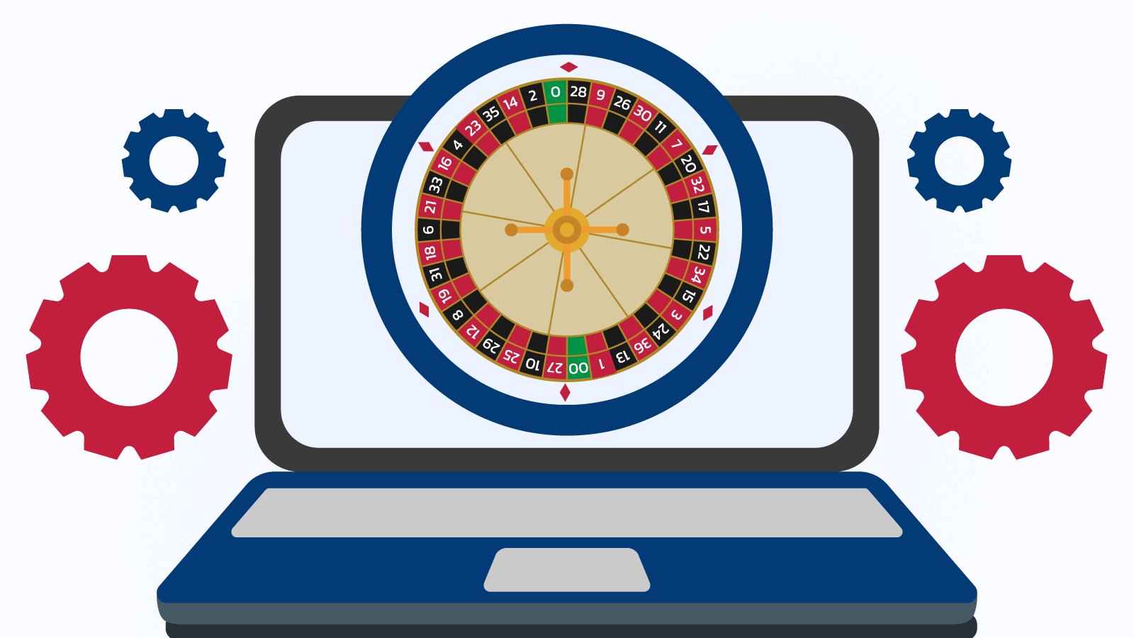 Roulette Winning Formula at Online Casinos