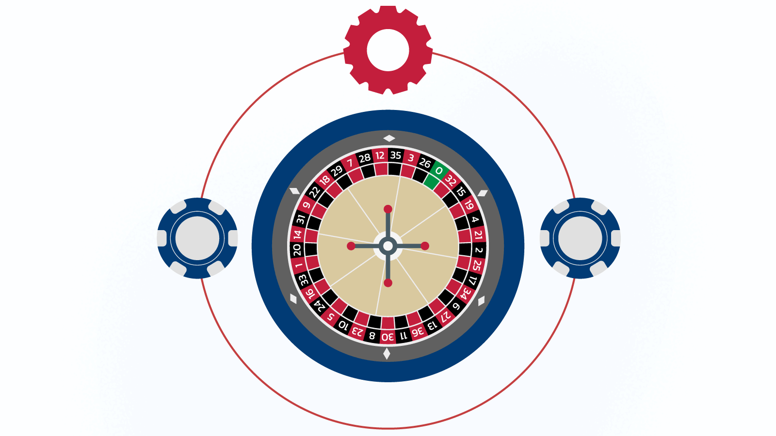 System Variations and Modifications