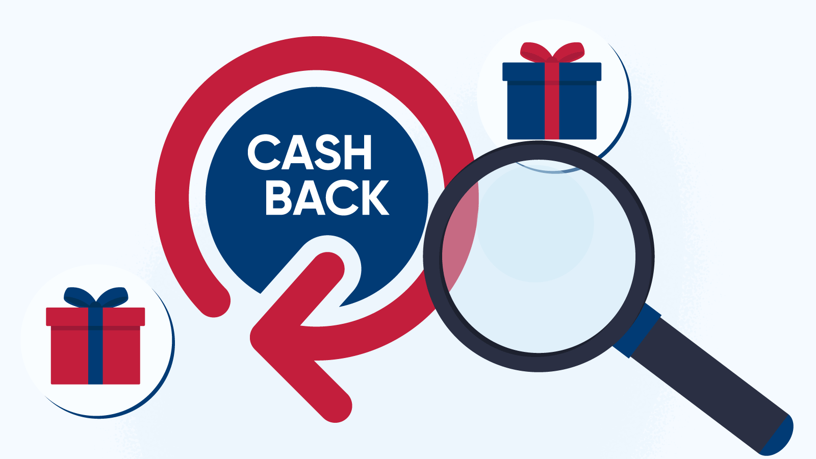 What is a cashback bonus
