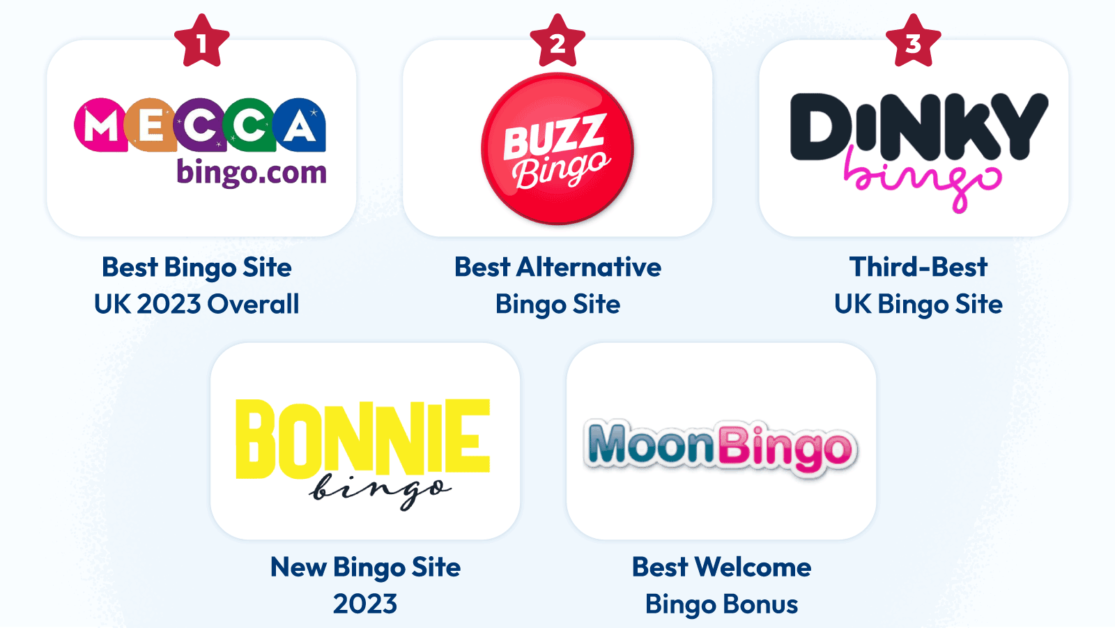 Best Bingo Sites Reviewed by KingCasinoBonus UK