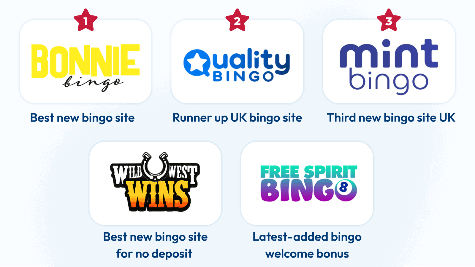 New Bingo Sites Reviews