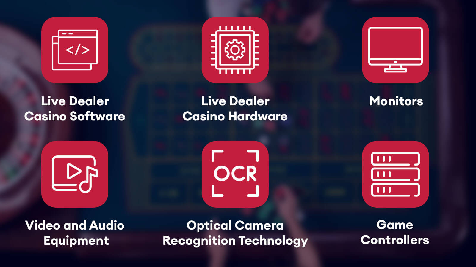 Critical Details For Live Dealer Casinos