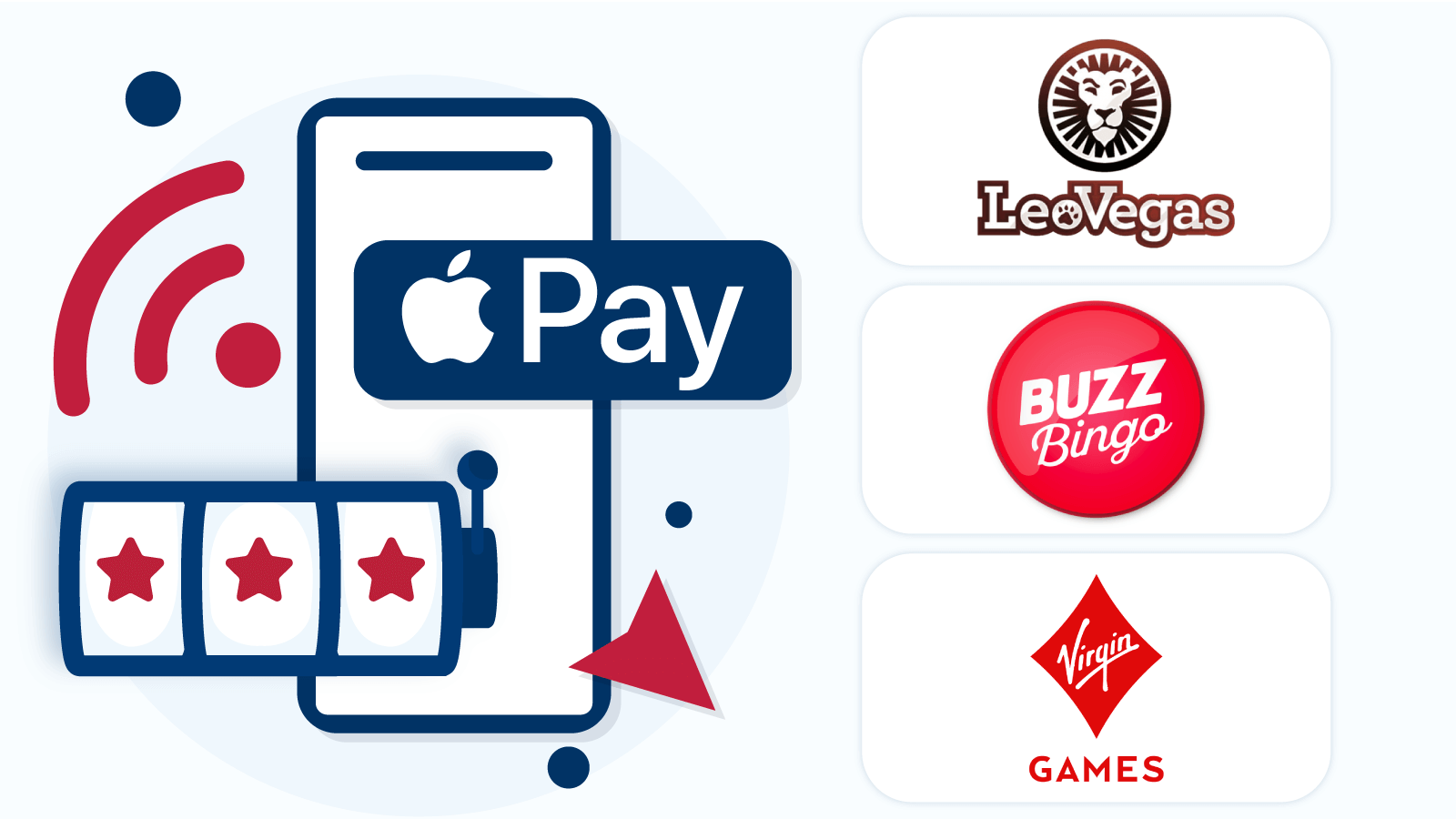 Best-Apple-Pay-Casinos-in-the-UK
