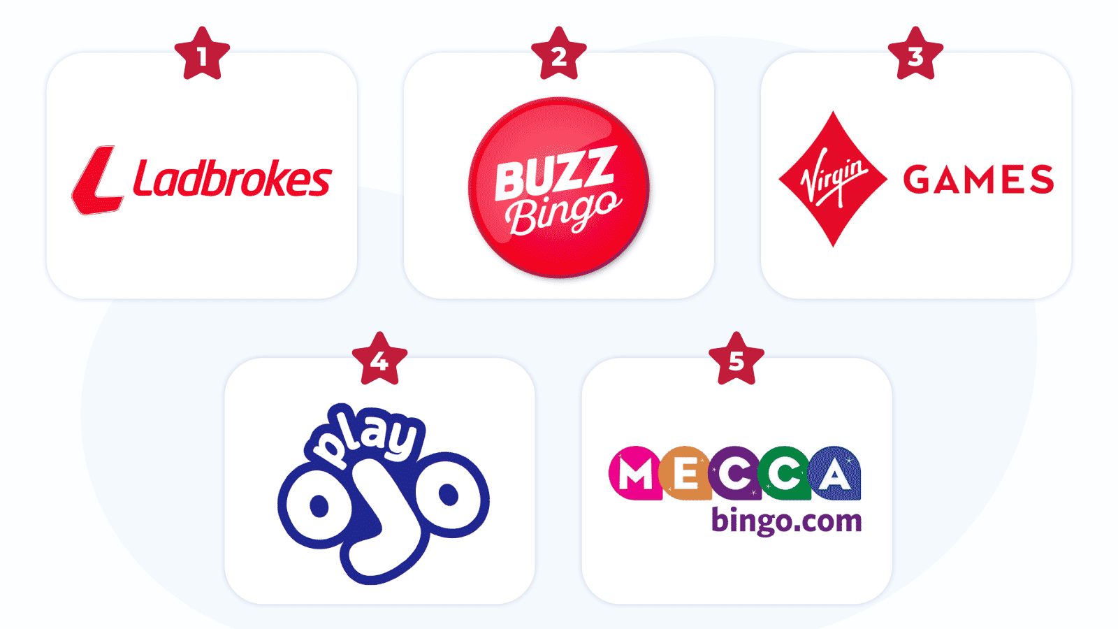 Best Bingo Apps UK Ranking