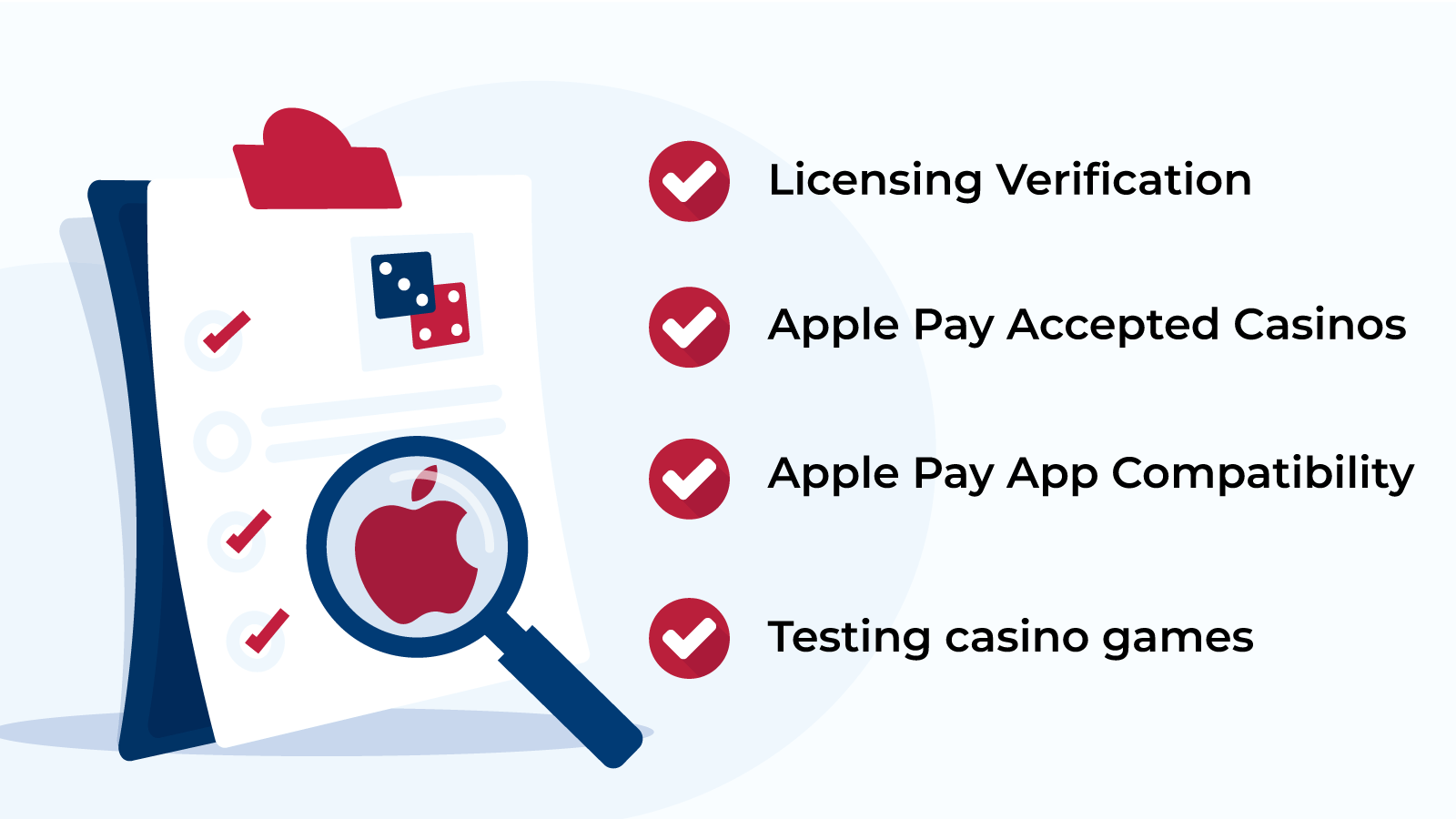 How-We-Review-the-Best-Apple-Pay-Casinos