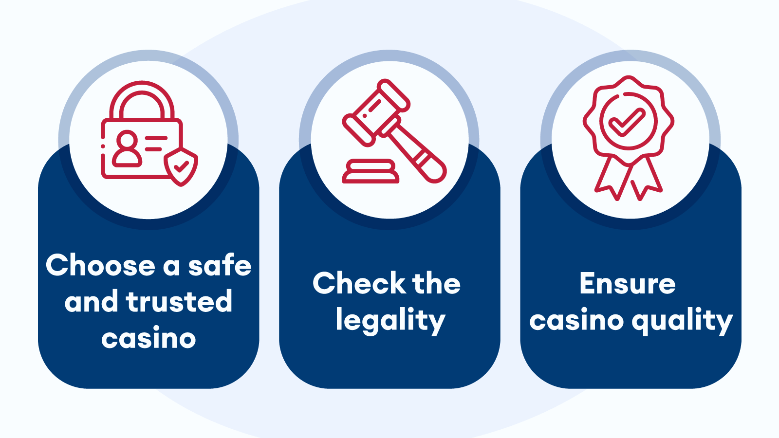 How-to-a-Find-No-Minimum-Deposit-Casino-UK-Site