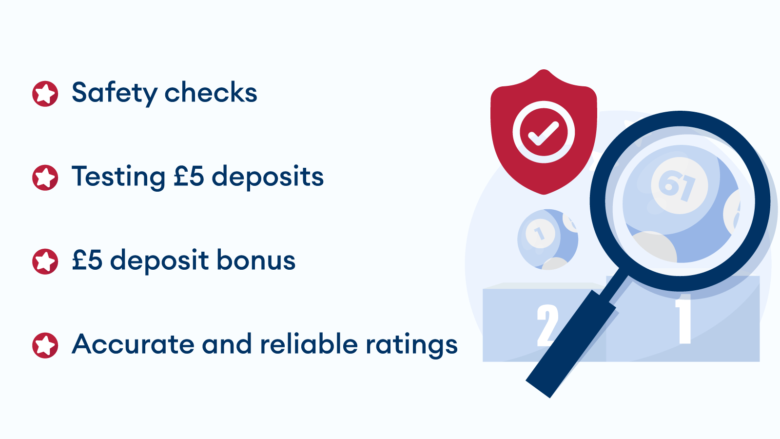 How-We-Rank-£5-Minimum-Deposit-Bingo-Sites